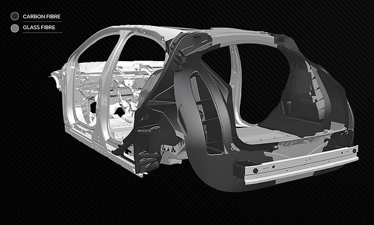 Jaguar Land Rover to use advanced lightweight composites for future EVs