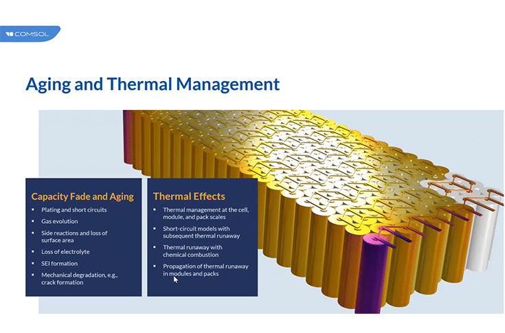 COMSOL taps into modelling thermal runaway and abuse in batteries