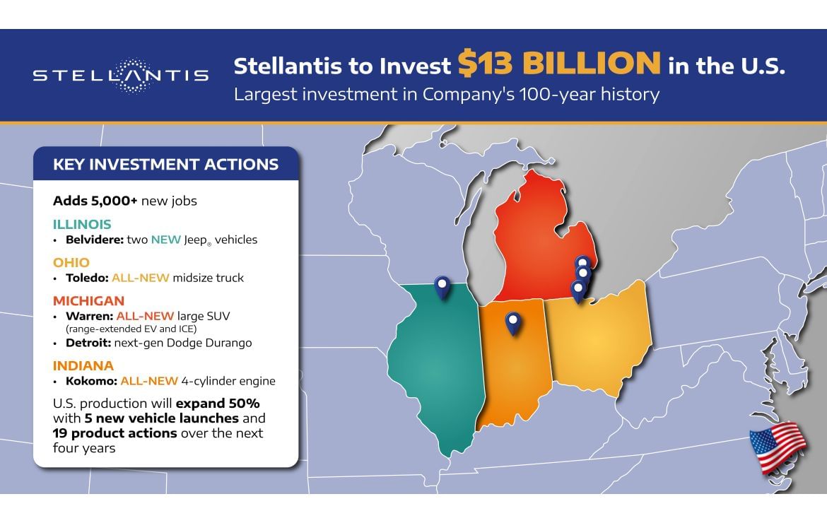 Stellantis announces mega $13 billion investment in the US