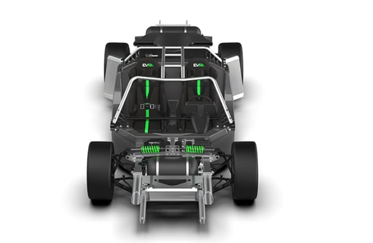WAE Technologies reveals high-performance hydrogen FCEV platform ...