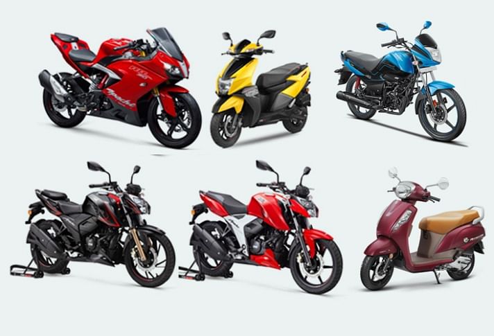 November two-wheeler sales in slow lane as OEMs prepare for BS VI transition