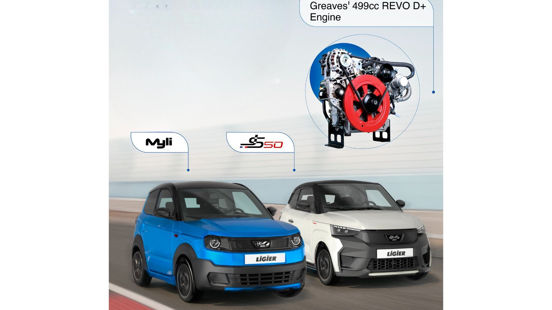 Greaves Cotton Supplies Euro V+ Diesel Engines to Ligier Group for European Microcar Market