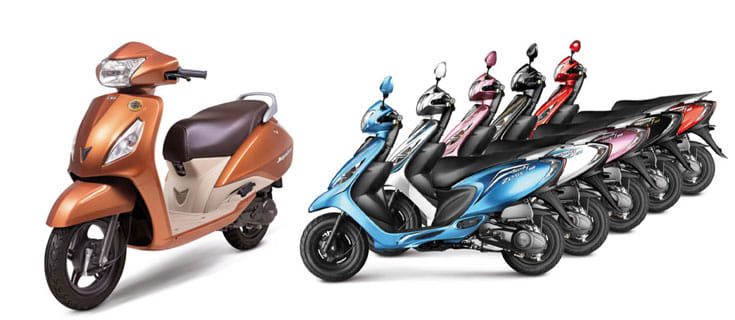 TVS Motor rides on robust domestic, export demand: H1 revenue up 21%