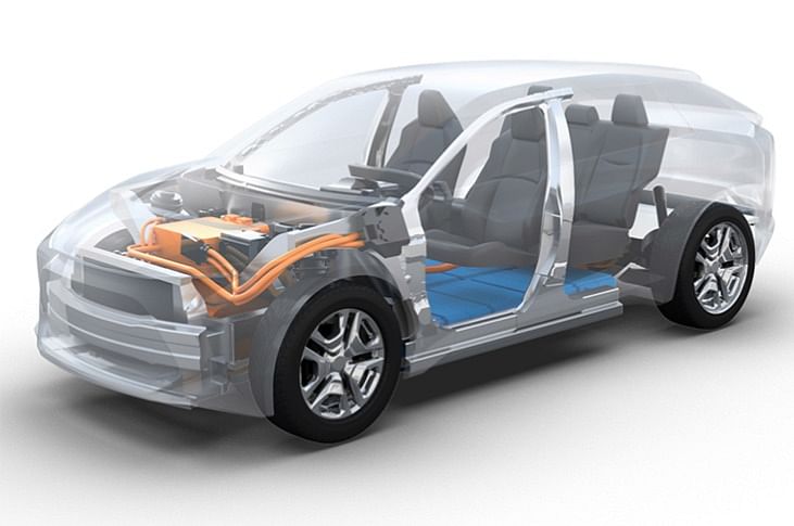 Toyota is to invest $ 14 billion (Rs 103,500 crore) in development and supply of batteries. It is targeting 30% battery cost reduction &amp; 50% in BEVs through integrated development of vehicles and batteries.