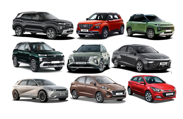 Hyundai Motor India share of global sales at its highest now:15% | Autocar Professional