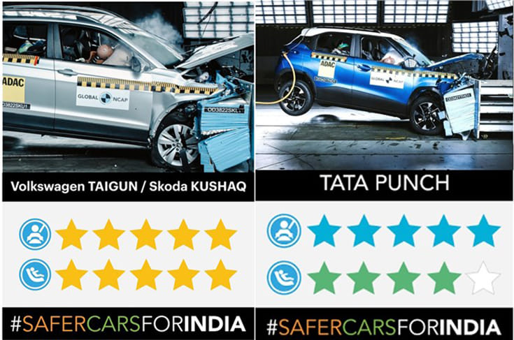 GNCAP safety ratings get new markers to differentiate from older ...