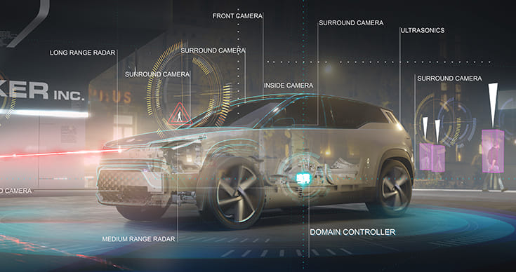 Fisker and Magna to jointly develop scalable domain controller architecture