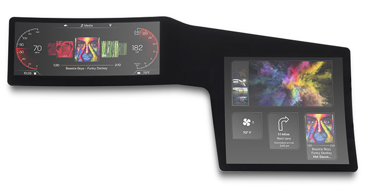 Visteon to wow CES 2020 with next-gen digital cockpit tech platforms