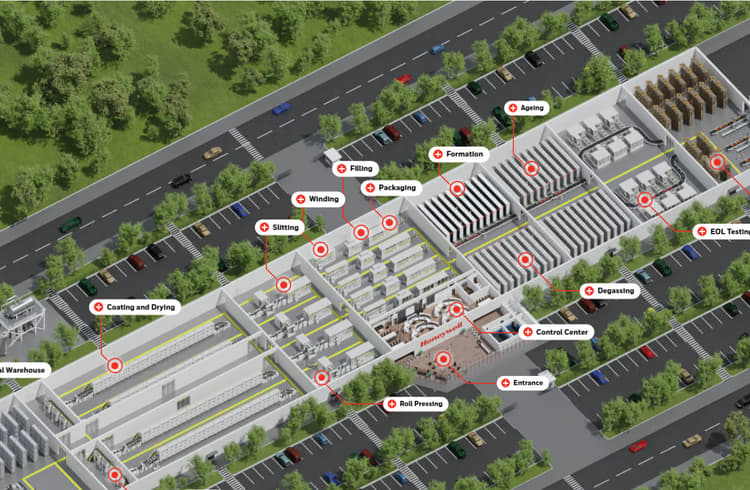 Honeywell uses AI to cut costs, optimise gigafactory operations ...
