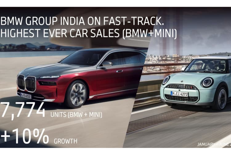 BMW Group India Posts Record H1 2025 Sales with 10% Growth | Autocar ...