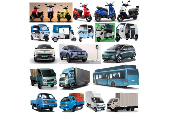 REVEALED: India's Top 15 States / UTs for EV sales in 2024 | Autocar Professional