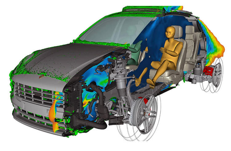 Prototype Design Digital How digital prototyping is changing design dynamics | Autocar Professional