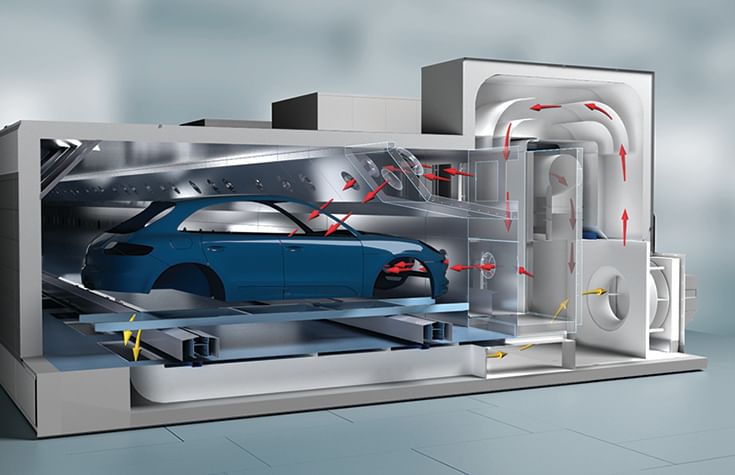 Dürr builds hi-tech paint shop with integrated IIoT solutions for VinFast