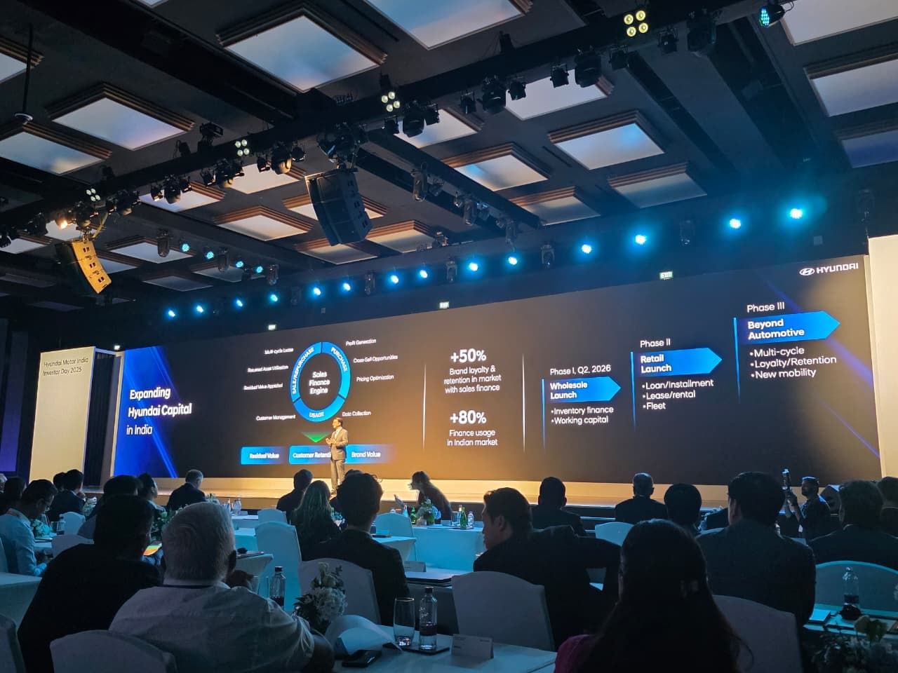 Hyundai Capital to Enter India by 2026, Bolstering Hyundai’s Integrated Mobility and Finance Ecosystem