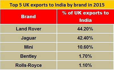 british-india1