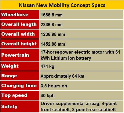 nissan-mobility nissan-mobility