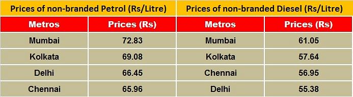 fuel-price-oct-16