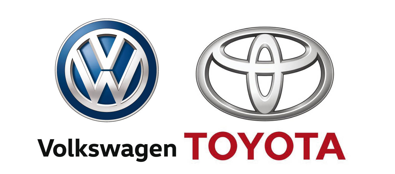 Volkswagen becomes world’s biggest carmaker, drives past Toyota
