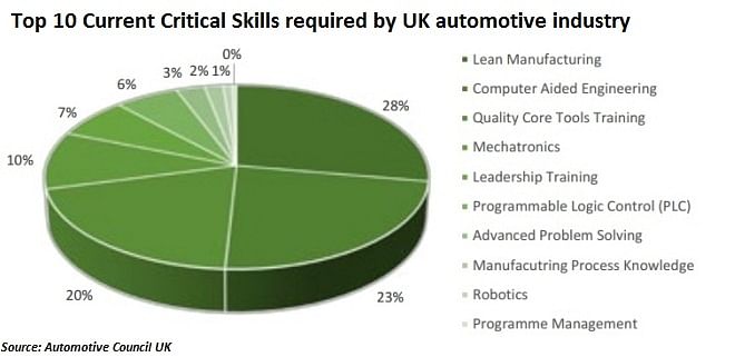 uk-jobs1 uk-jobs1