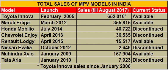 renault-sales