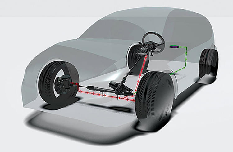 Nexteer develops scalable EPS for multiple vehicle platforms | Autocar Professional