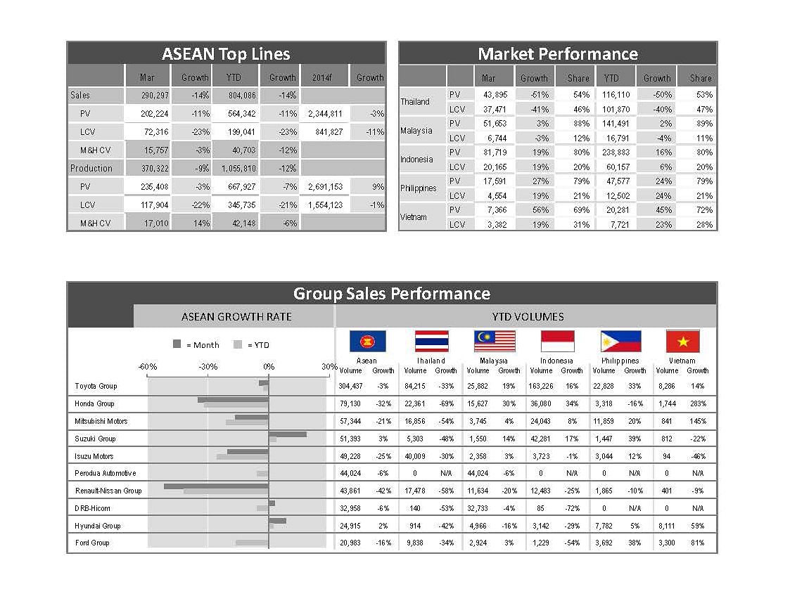 lmc-asean-may-2014-page-2 lmc-asean-may-2014-page-2