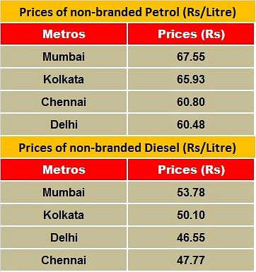 fuel-price-nov-15 fuel-price-nov-15