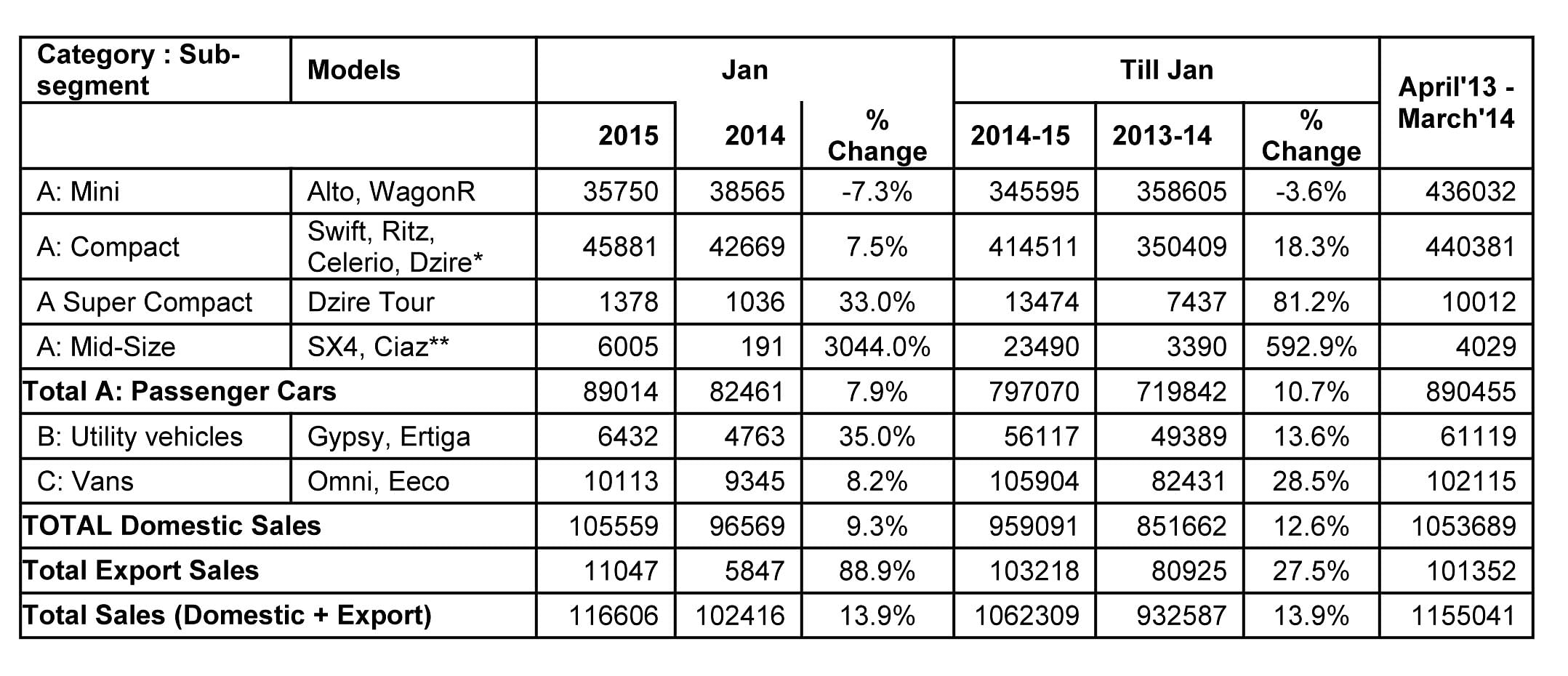 january-2015