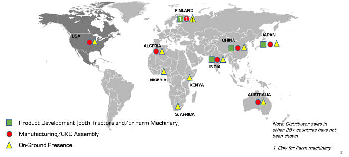 globalisation-a globalisation-a