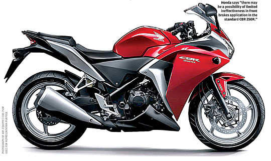 Cbr 250 cost on sale