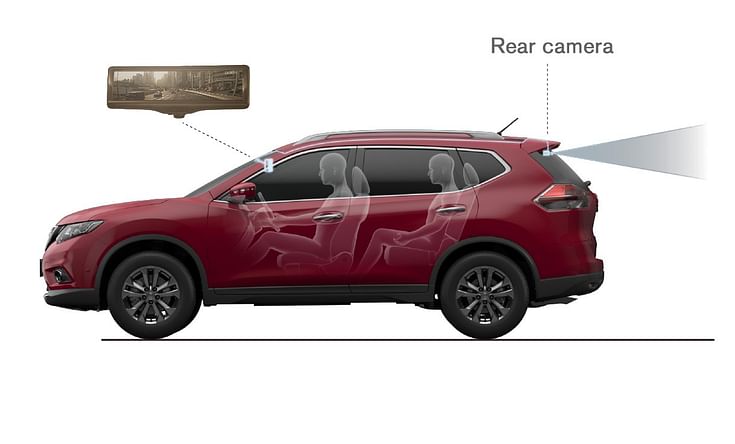 Nissan develops ‘Smart’ rearview mirror with built-in LCD monitor