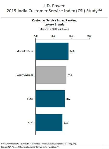 jd-luxury-car