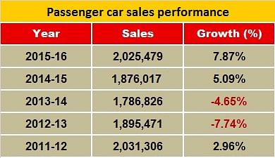 pc-sales