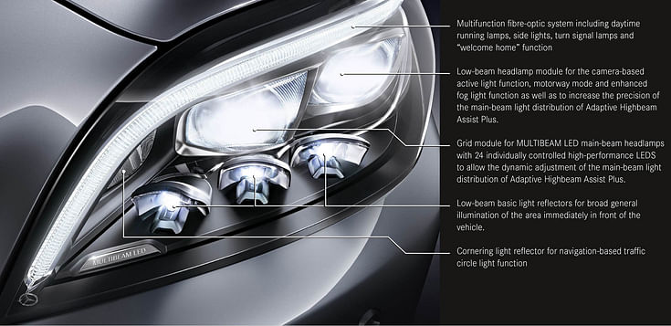 Mercedes-Benz debuts multi-beam LED headlamp tech in new CLS