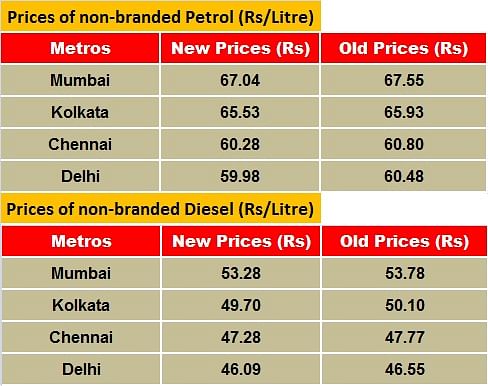fuel-prices-december fuel-prices-december