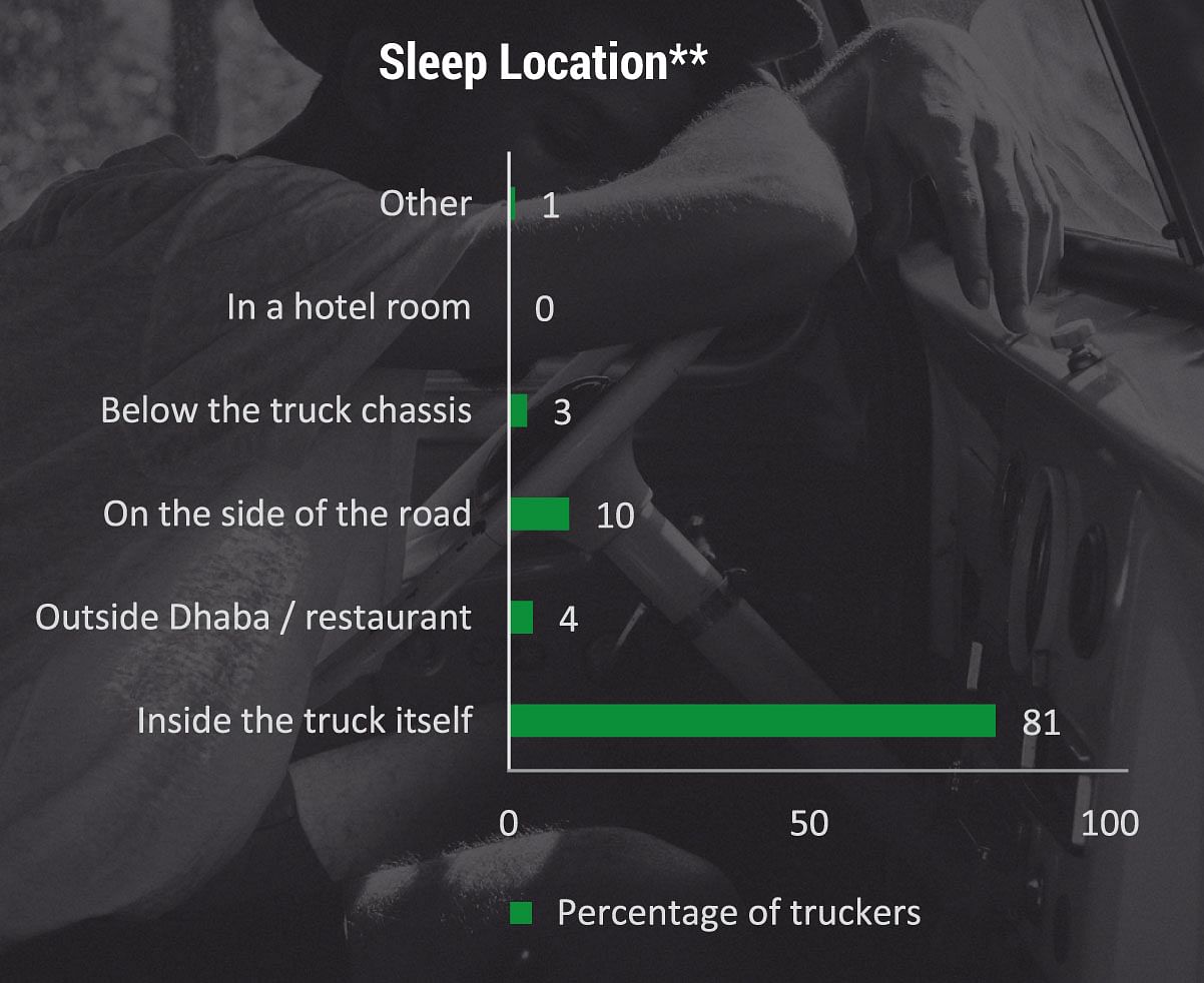 b-2018-truck-health-report-4