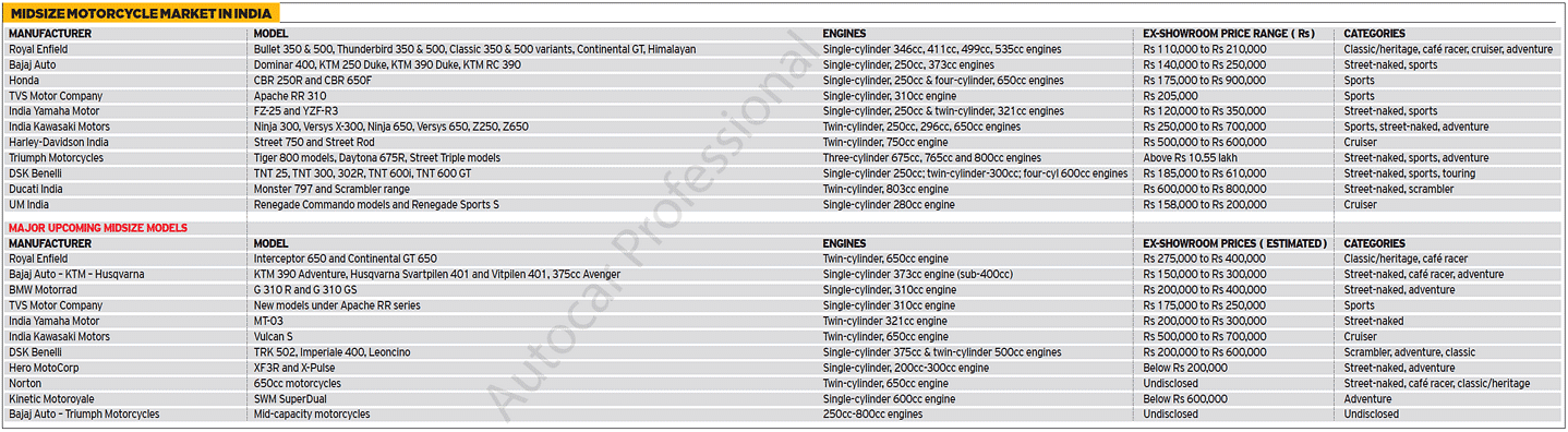 table-2-4-web