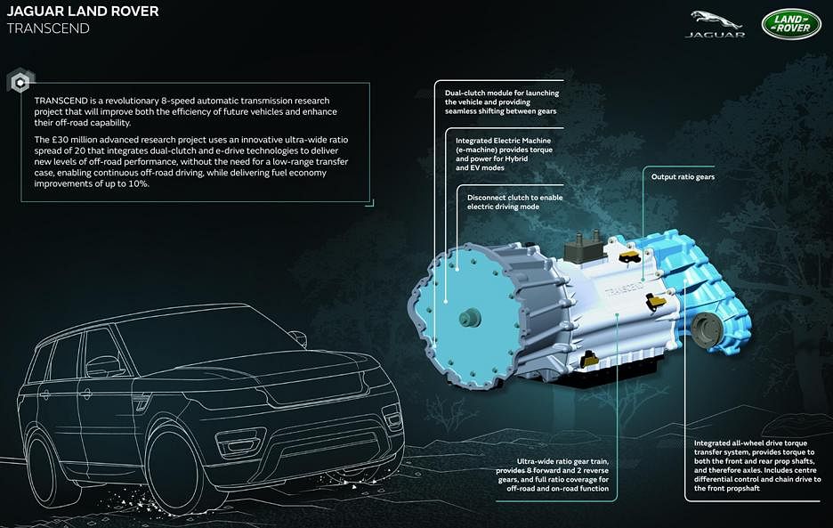 cenex-infographics-final