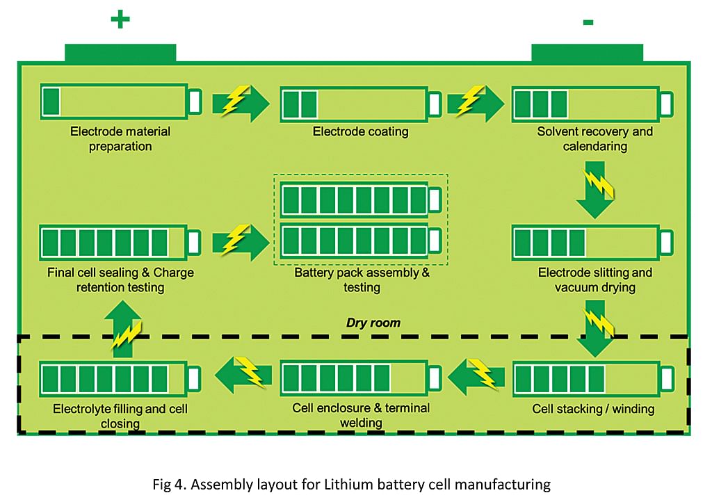 electric-shift-in-the-automotive-value-chain-final-6