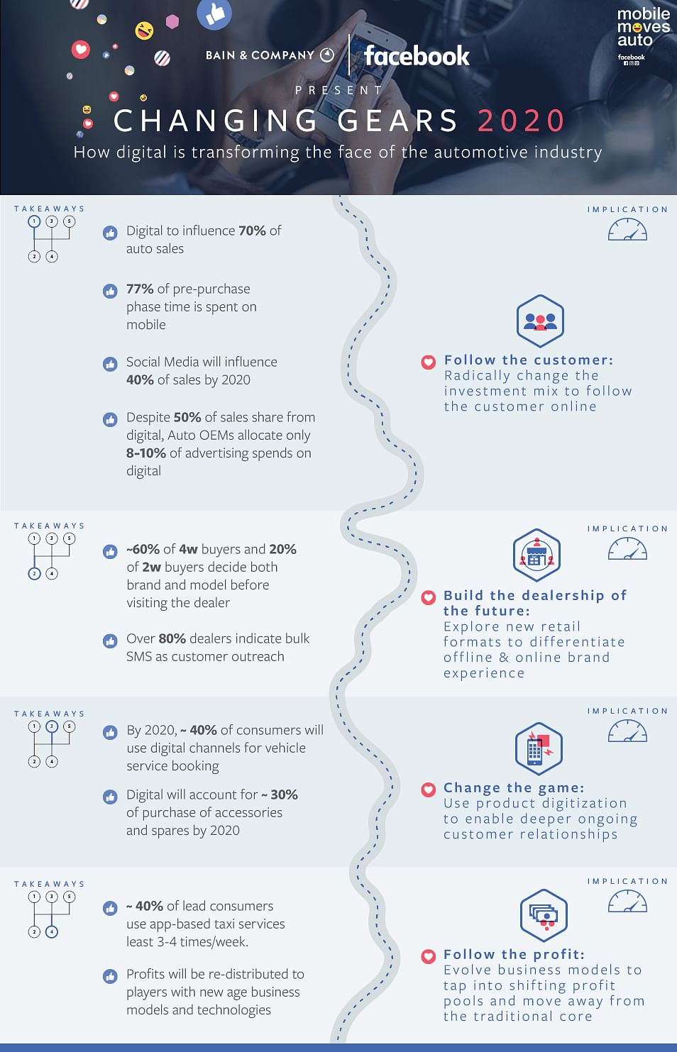 infographics-new-2-5