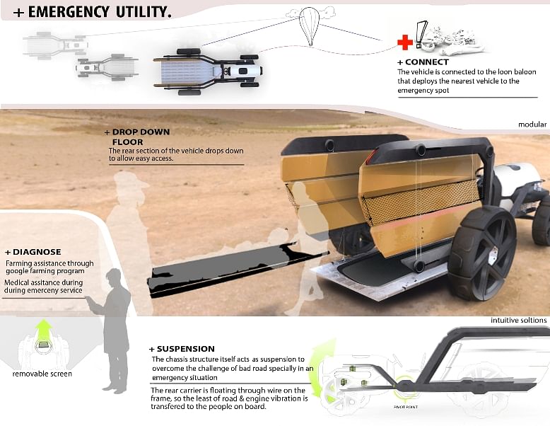 google-community-vehicle-03-source google-community-vehicle-03-source