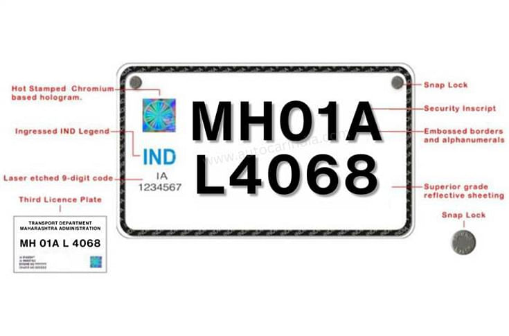 Security number plate discount