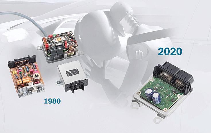 First airbag system had three components – a voltage converter, an energy reserve, and a control unit – with a total of 170 parts. These controlled only an airbag and belt tensioner for the driver and optionally for the front passenger. Today’s 12th-gen ACUs have just half as many parts and can manage up to 48 restraint devices, including various front and side airbags, knee airbags, and belt tensioners.