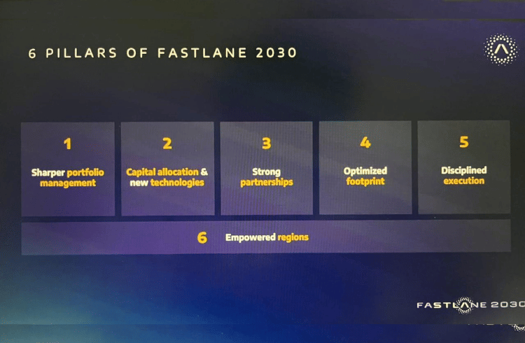 Stellantis Unveils Six Strategic Pillars To Drive Growth
