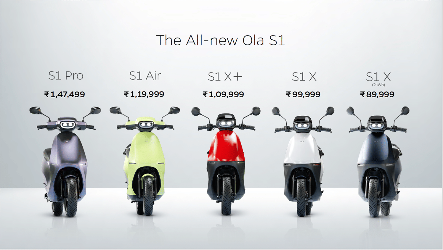 New Ola S1 e-scooters get over 75,000 bookings within two weeks of launch