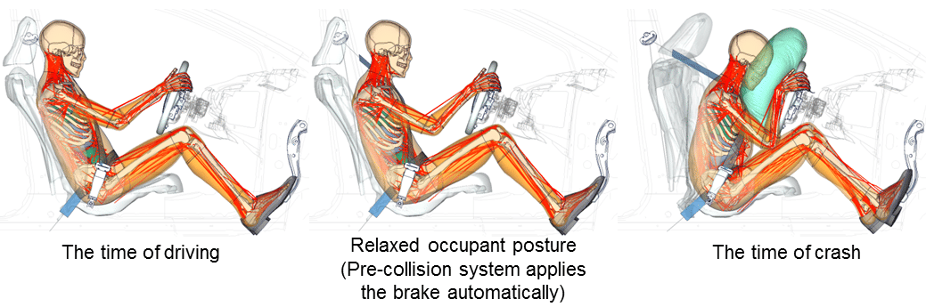 Toyota updates virtual collision software