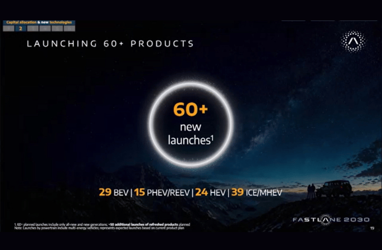 Stellantis To Launch 60 New Models, 50 Refreshes By 2030 Stellantis To Launch 60 New Models, 50 Refreshes By 2030