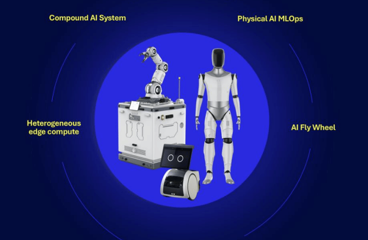 Qualcomm Unveils Robotics Platform for Humanoids and Industrial ...