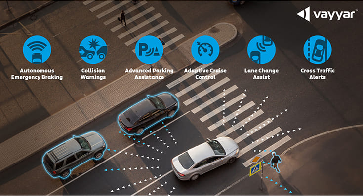 Vayyar claims tech and cost efficiency breakthrough with Radar-on-Chip platform