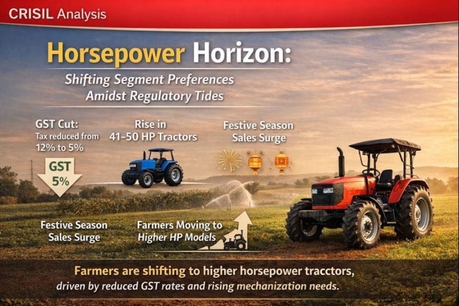 CRISIL ANALYSIS: Gst Cuts, Higher Crop Price, Good Rains Boost Tractor Prospects